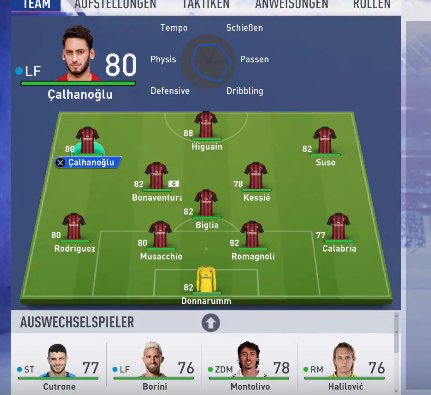 FUTSPY #FIFA23 on "AC MILAN FULL TEAM AND RATINGS. #ACMILAN #FUT19 #FIFA19 https://t.co/JgJGW7Dhyd"