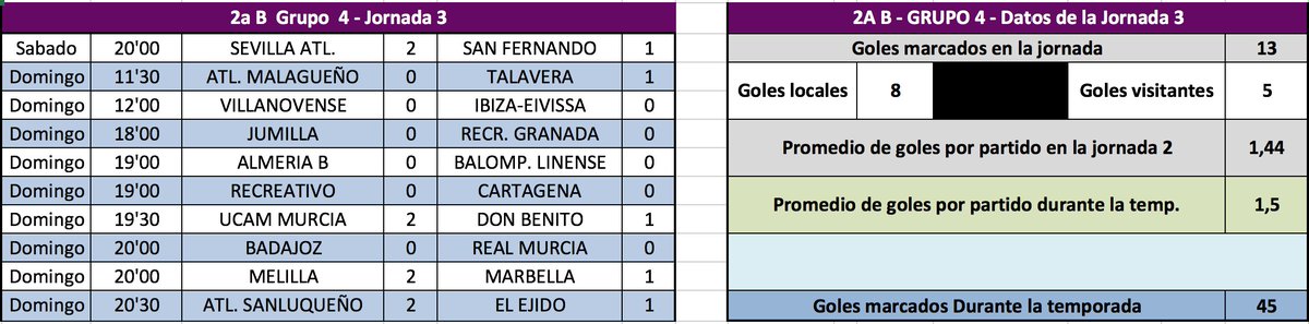 Segunda B - @2aDivision_B Twitter Profile | Twipu Segunda B - @2aDivision_B Twitter Profile | Twipu