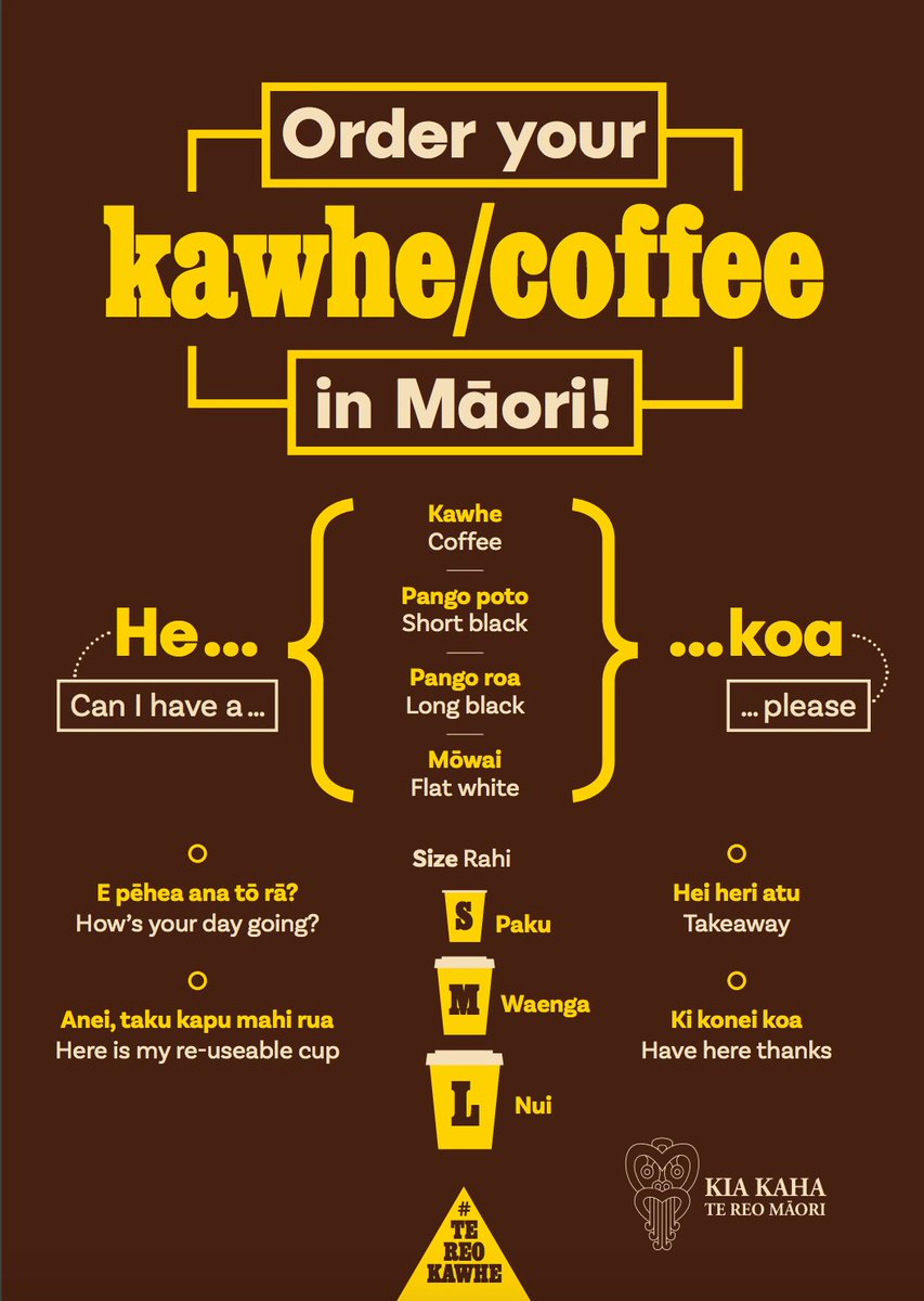 Kia pai to Wiki o te Reo Māori!

#wikiotereomāori
#māorilanguageweek

📷: The Treehouse Creative
bit.ly/2wVOeOA