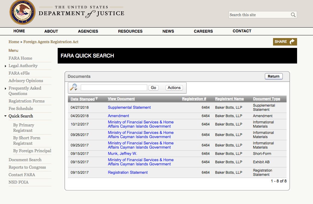 In 2003, Daffron's lobbying firm is representing Baker Botts LLP, which *is* in the FARA database. Representing offshore bank haven the Cayman Islands.