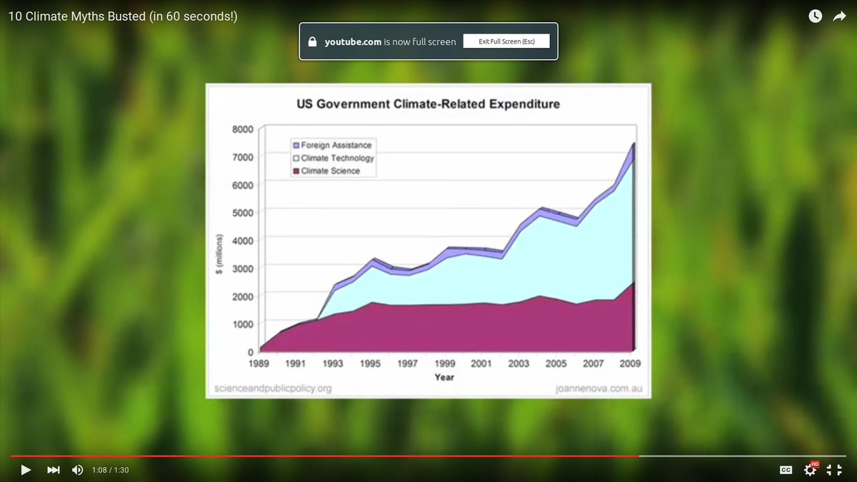 's tweet image. $7 Billon a year to funding it means its anew Industry, one that has trouble explaining its cornerstone issue? #bcpoli PS #science is great 30,000 real ones signed a chill on the alarm petition. its the #lagore-ian types we need to get rid of!