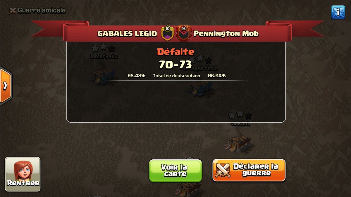 GabalesLegio's tweet photo. GG @Pennington_Mob 😉😥
GL for the season and see you a next time ✌️ https://t.co/YxwP5hPTPq