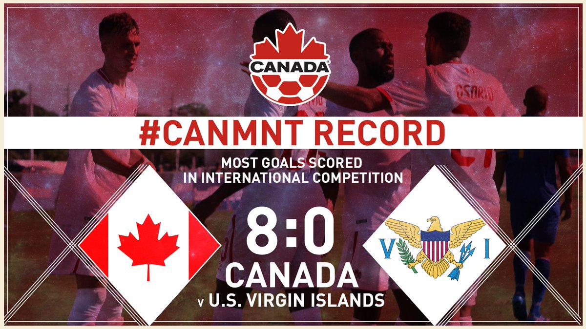 CanadaSoccerEN's tweet photo. VICTORY / VICTOIRE! 

🇨🇦 8⃣ Osorio, Cavallini (2), David (2), Hoilett, Larin (2)
🇻🇮 0⃣

🇨🇦🇻🇮 #CANMNT #CNL #TheDreamStartsNow 
▶️ https://t.co/EQjp5h0nBP https://t.co/pGLNVPpj2H