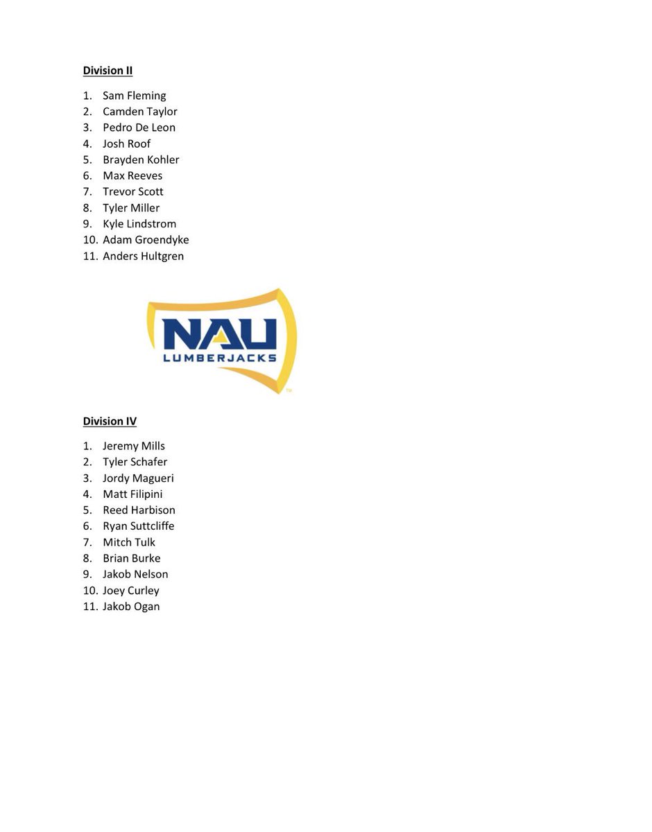 NAU Roller Hockey tweet media