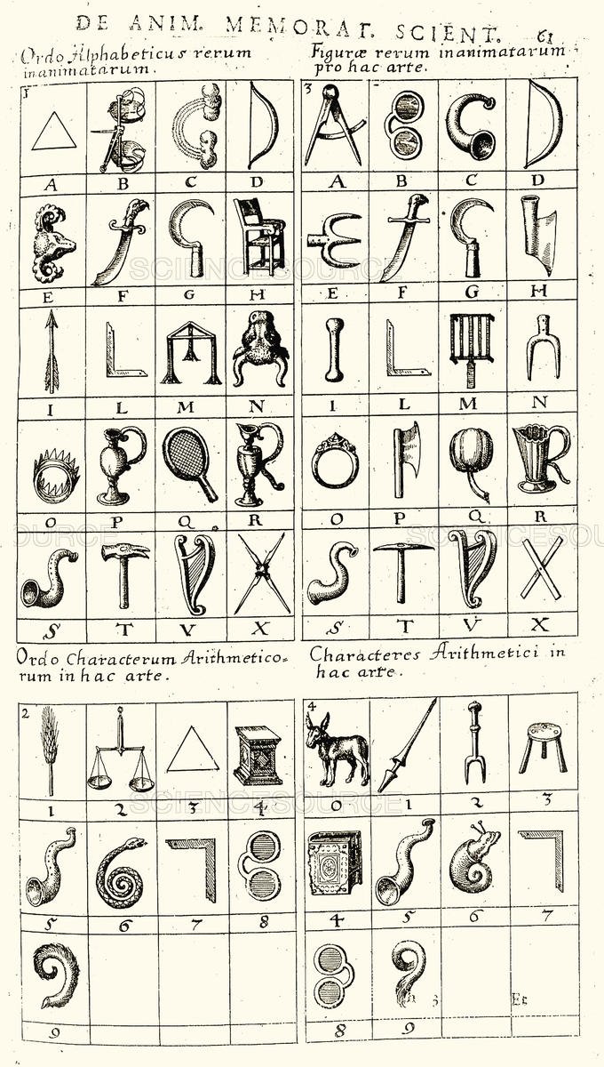 115) Ah... Hell... We're already here at the time of KJV... Might as well stay here so I can point you to some peculiarities.Remember our friends, Robert Fludd, John Dee, Francis Bacon, and King James?Conspiracy time... Reminder: Robert Fludd also created the attached work