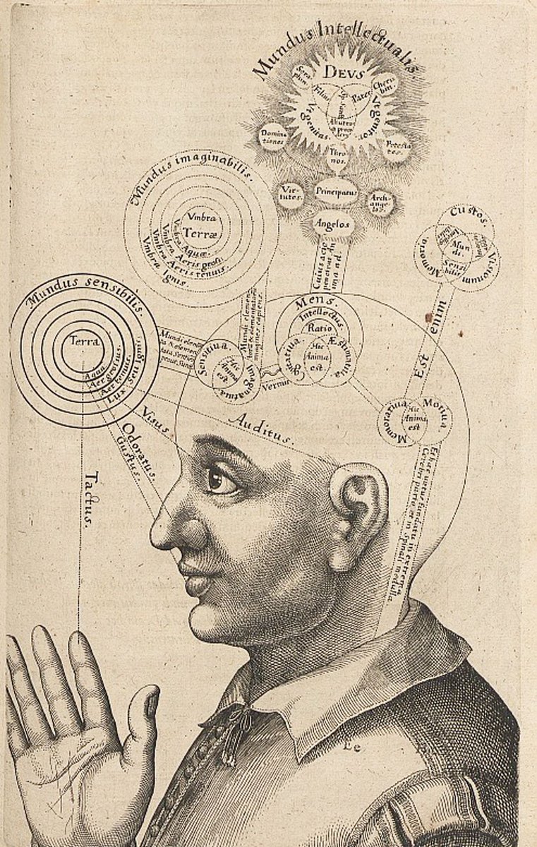 115) Ah... Hell... We're already here at the time of KJV... Might as well stay here so I can point you to some peculiarities.Remember our friends, Robert Fludd, John Dee, Francis Bacon, and King James?Conspiracy time... Reminder: Robert Fludd also created the attached work