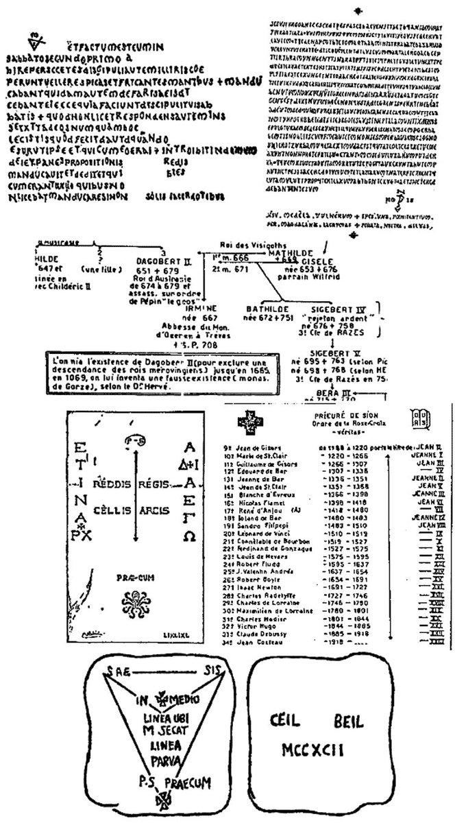 116) And just for FUN... Although I put little weight on this vs. legal/historical documents, Dan Brown fans will be happy to know that he pops up in the Priory of Sion.Take a look at who was grand master from 1597-1637Oh, isn't this FUN!In all seriousness... I smell a rat.