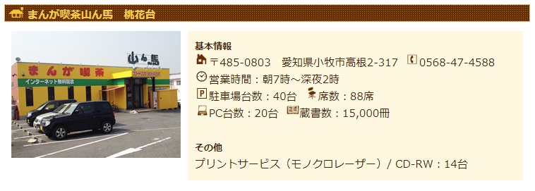 まんが喫茶閉店