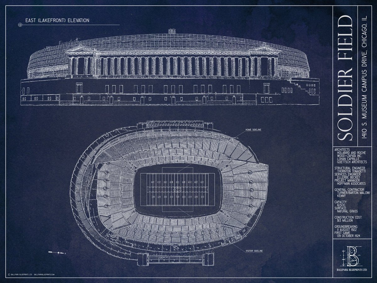 BallparkArt's tweet photo. Hey, #Bears fans:
RT for a chance to win a FREE Soldier Field print from Ballpark Blueprints if the Bears beat the Pack tonight!
https://t.co/XMOclm10RX    
#BearDown #NFL #NFLSunday #CHIvsGB @WCGridiron @SarahSpain @WaddleandSilvy #SundayNightFootball https://t.co/EyVt7HhyFj