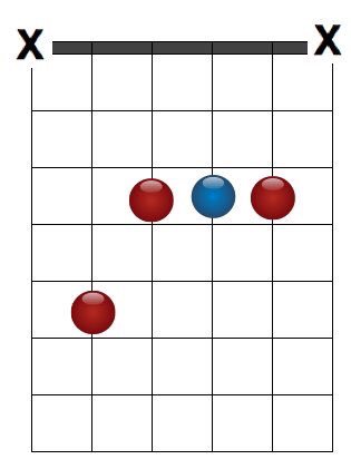 choosingNotes tweet picture