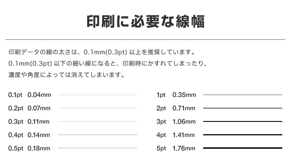 公式 ネット印刷のウエーブ בטוויטר 印刷で表現できる線幅はどれくらいなのか ウエーブでは 線幅0 3pt 0 1mm 以上の太さを推奨しております 0 3pt 0 1mm よりも細い線の場合 印刷時に 掠れてしまったり 濃度や角度によって見えなくなることがあります データ