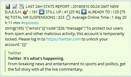 CtrlSec's tweet image. And #Twitter's stupid algorithms stroke again...

@Ctrlsec9 is locked again after 13h30 of active duty
This account only monitors the suspension of #ISIS accounts

Would you mind explaining who are those users you try to protect?  🤔

@TwitterSupport @TwitterSafety @TwitterFrance