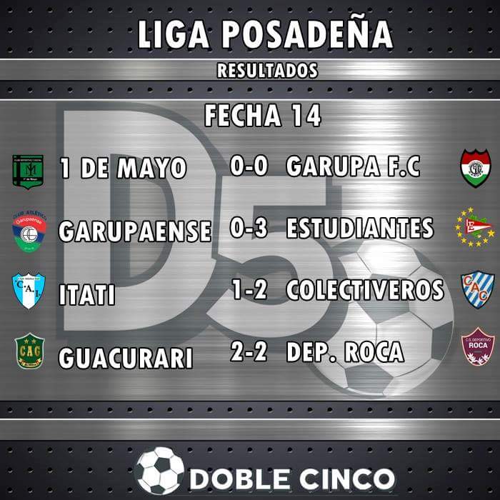 Los resultados de la Décimo Cuarta Fecha del Torneo de Ascenso en la Liga Posadeña de Fútbol.