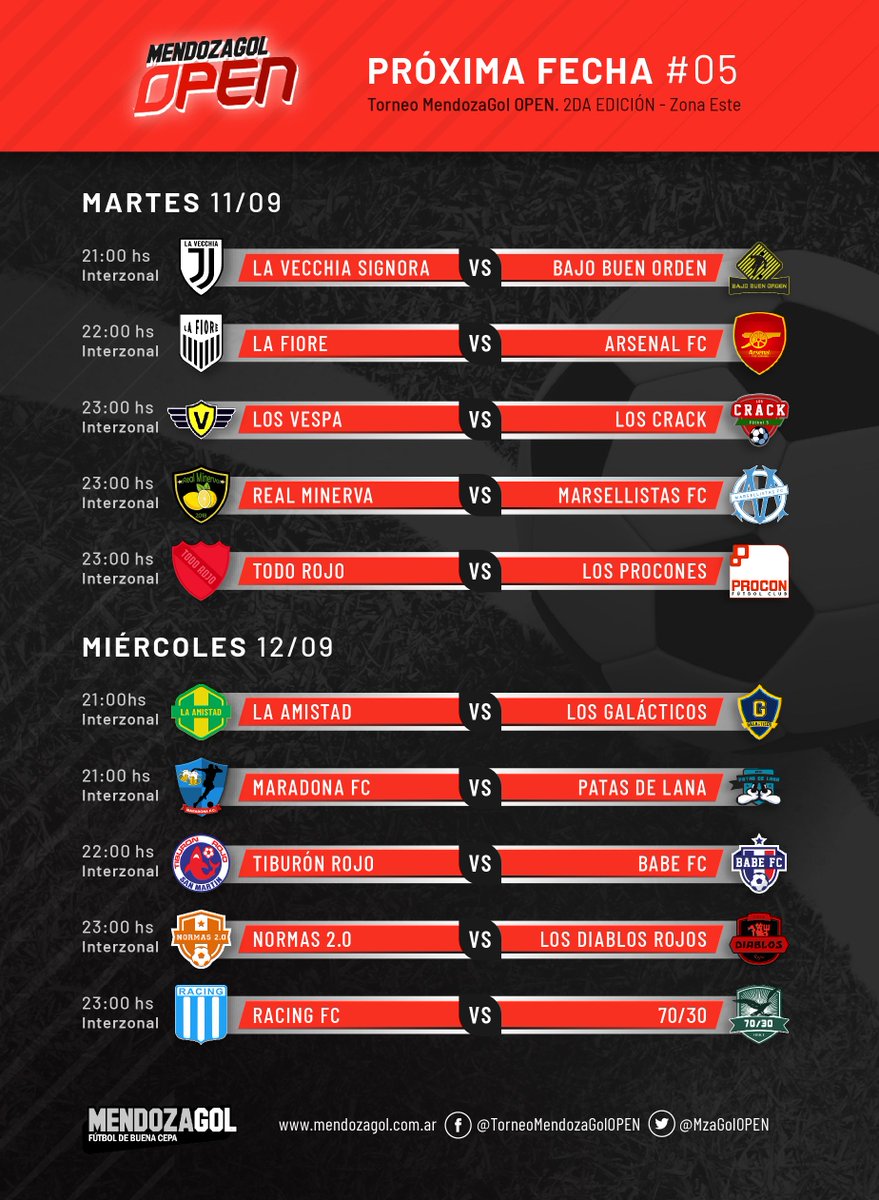 #PróximaFecha | Se viene la 5ta fecha, la segunda Interzonal de la Fase de Grupos, y estas son las citas de cada uno de los equipos. ¡Éxitos a todos!