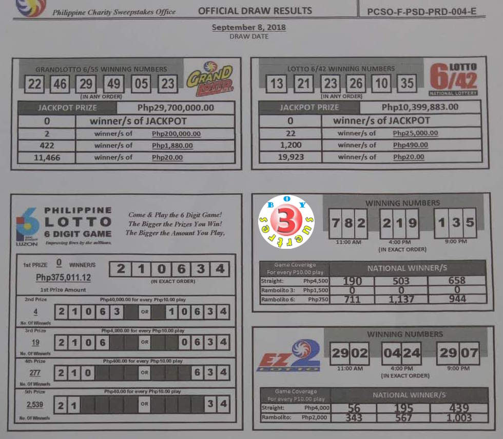 lotto results 7 september 2018