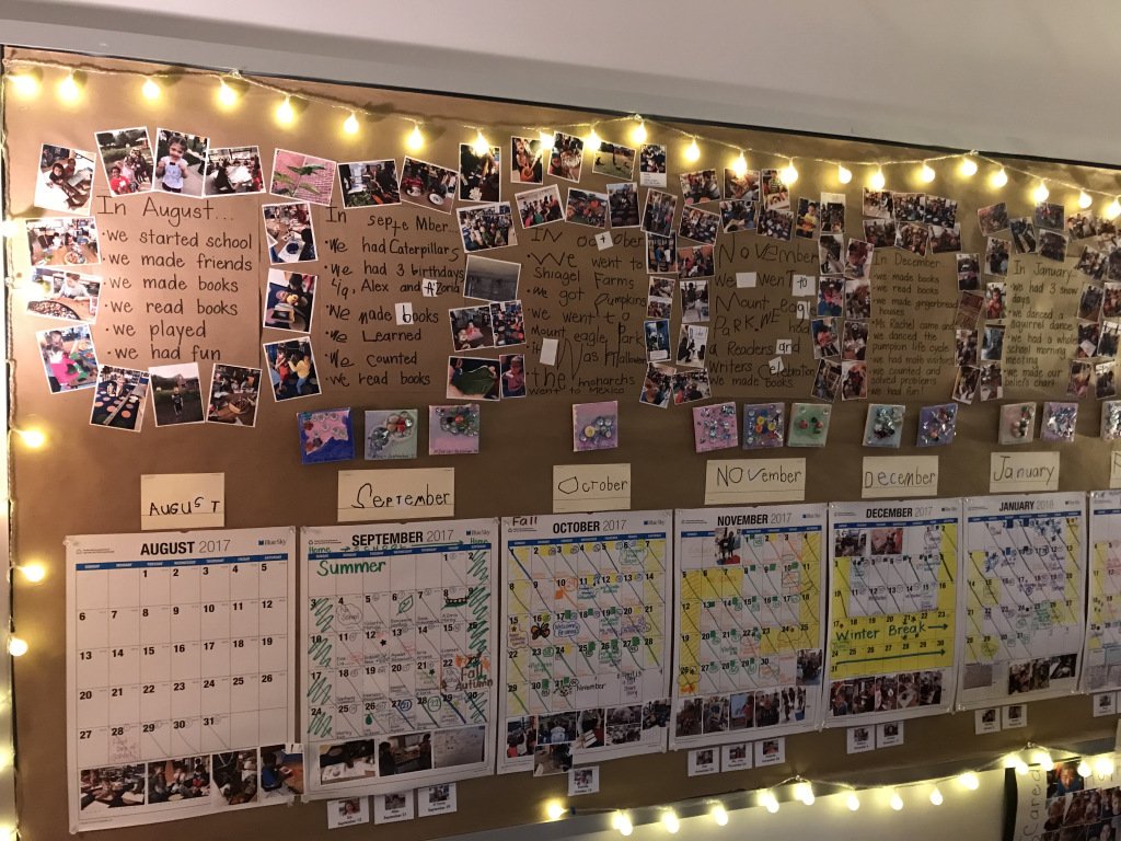 New on the blog - The Linear Calendar Wall #kindergarten #community #meaningfulconversations #authentic catchingreaders.com/2018/09/09/the…