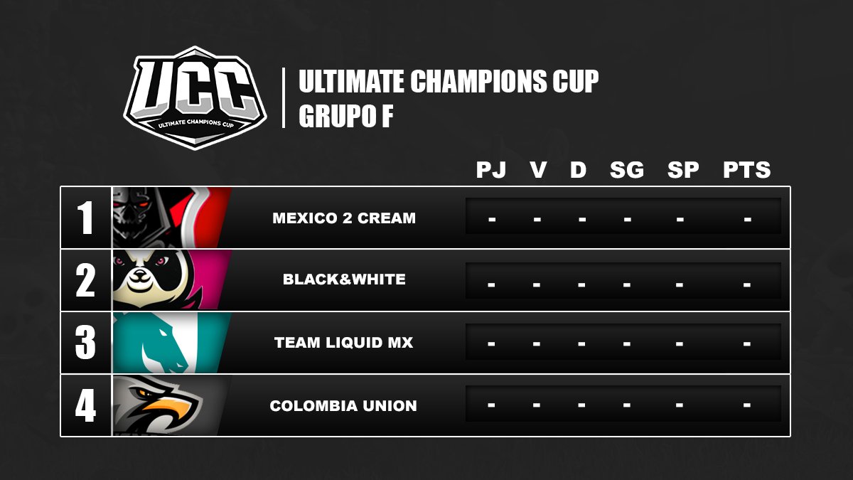 Les presentamos el grupo F conformado por estos grandes equipos!

Mucho éxito!