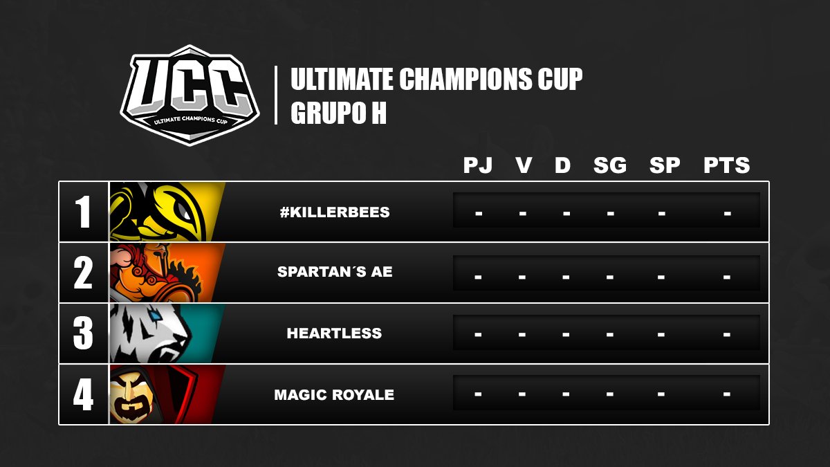 Les presentamos el grupo H conformado por estos grandes equipos!

Mucho éxito!