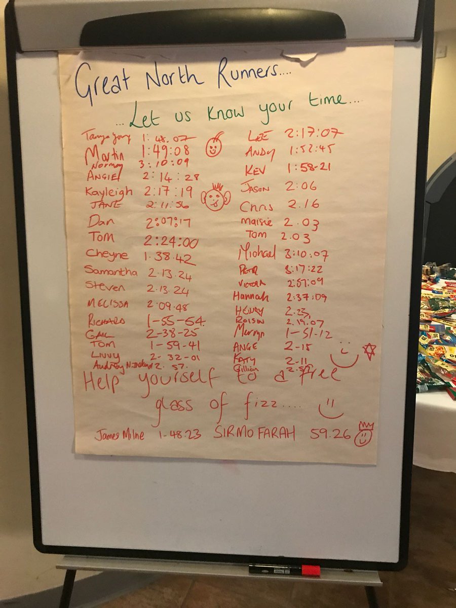 We put this board up for our guests that ran the #GreatNorthRun yesterday, so here is there times they have wrote down, well done everyone. Hope everyone's not in too much pain today