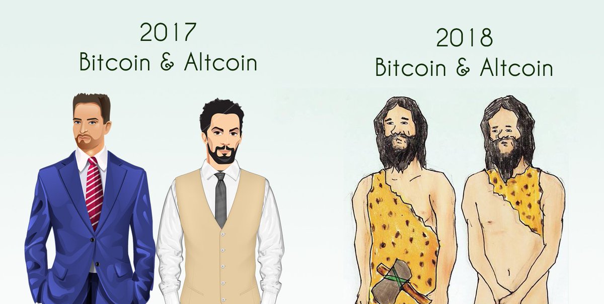 NikMiu's tweet photo. #Satoshi #investment #invest #Bitcoin #Altcoin https://t.co/57671PKhYW