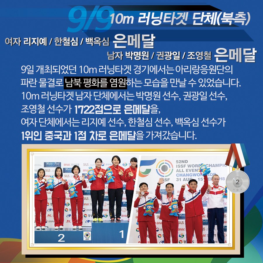 2018changwon's tweet photo. 2018창원세계사격선수권대회

경기 6일차 결과
10m 공기소총 여자 주니어 단체 동메달 획득!

경기 7일차 결과
25m 권총 여자 주니어 단체 금메달 획득!
25m 권총 여자 시니어 단체 은메달 획득!

경기 8일차 결과
10m 여자 러닝타겟 단체 북측 은메달 획득!
10m 남자 러닝타겟 단체 북측 은메달 획득! https://t.co/JzFyt2KSQe