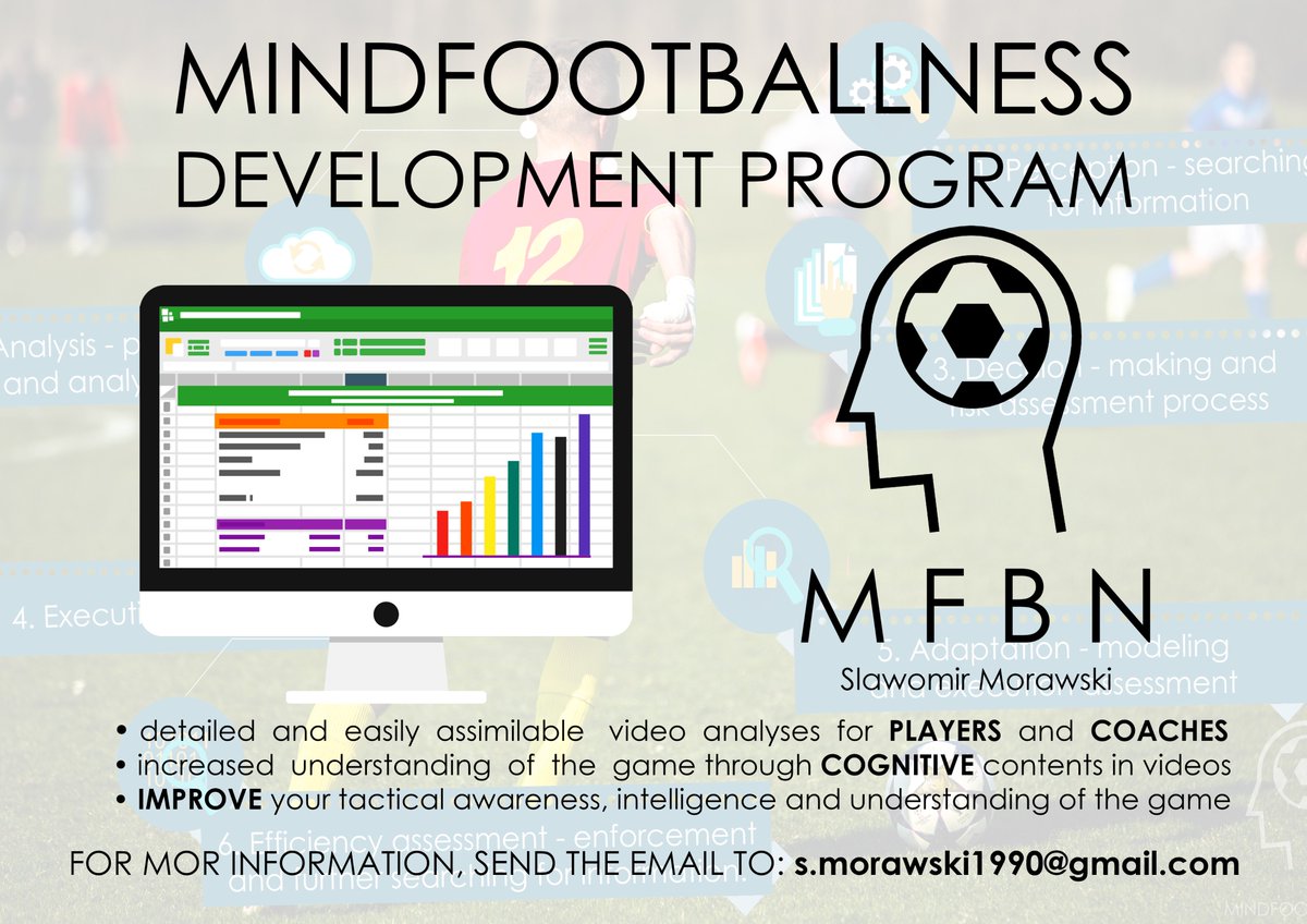 slawekmorawski's tweet photo. MINDFOOTBALLNESS DEVELOPMENT PROGRAM

I thought that my work can create more direct impact on players and teams quality, in a practical way. I'd like to share with you MDP, where through video analyses I can SUPPORT your sports development.
contact › s.morawski1990@gmail.com https://t.co/hf9QsJFZhI