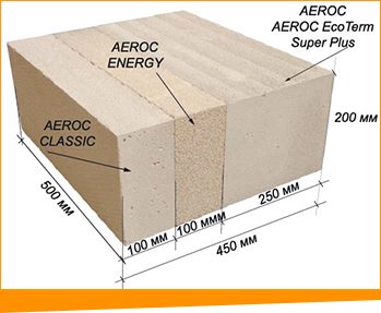 AEROC8's tweet photo. ТОВ “АЕРОБЛОК”
Офіційний представник у Західному регіоні
Телефон: 067 440 46 39
e-mail: aeroblock@ukr.net #AEROC #Aeroblock  https://t.co/VPShKI3SPD https://t.co/gPjZEIVEME