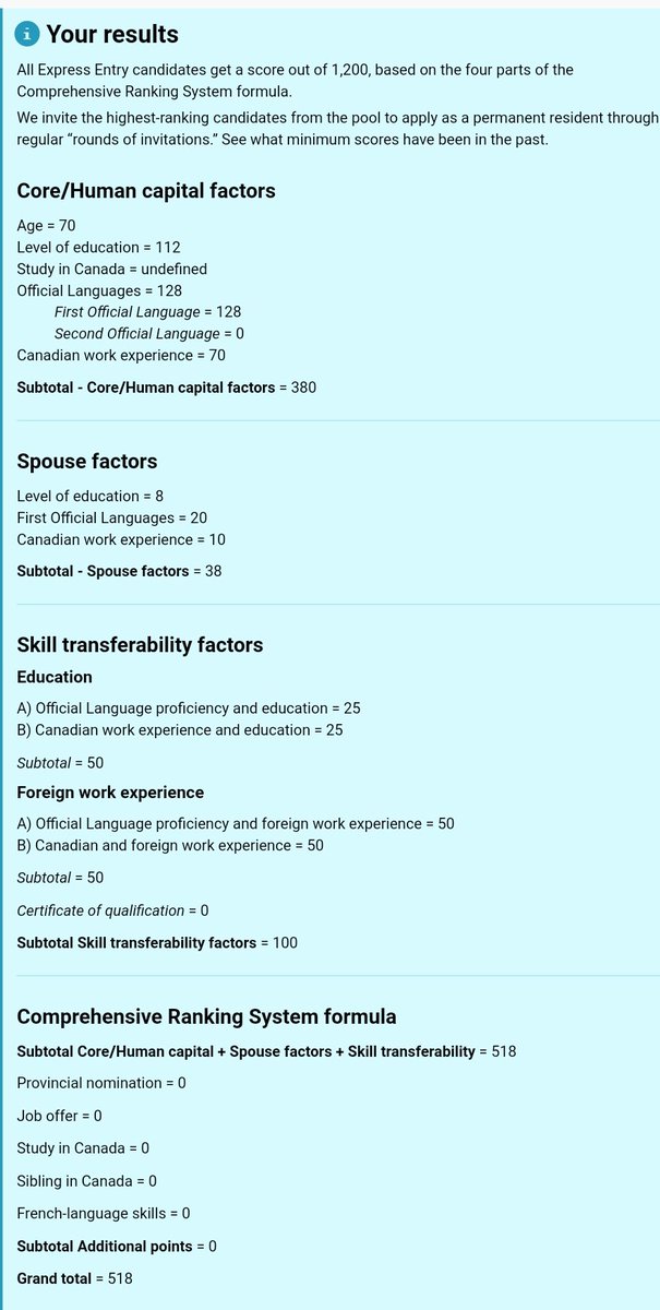 Ielts Ielts