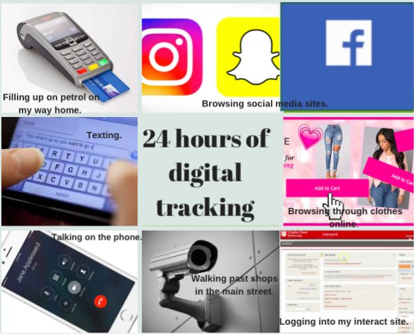 BolgerCK's tweet image. #Com112 DIGITAL ETHICS- I found it really interesting creating a visual digital trace of myself within the last 24 hours... Lucky i have nothing to hide!