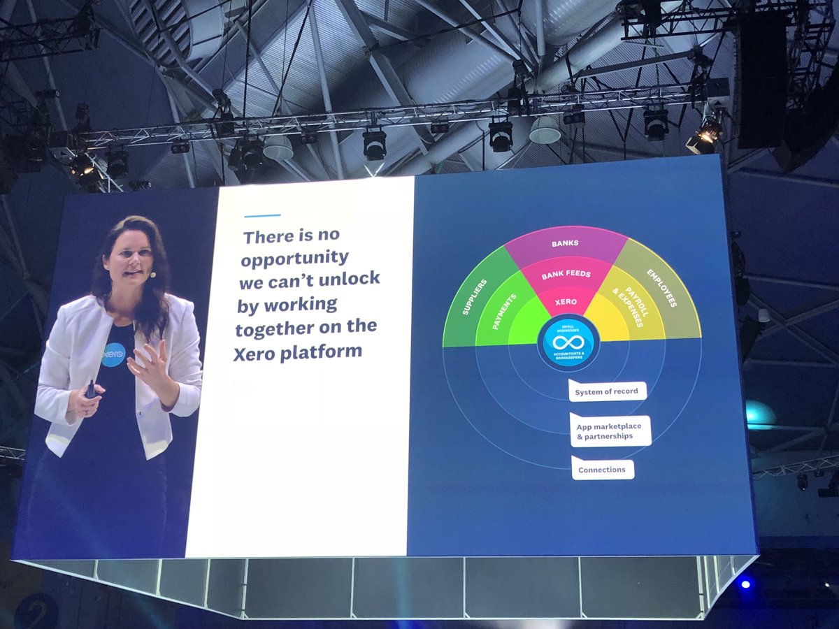 planrightapp's tweet photo. Awesome conference last week in Brisbane! #xerocon #PlanRightnow https://t.co/qviLTckfej