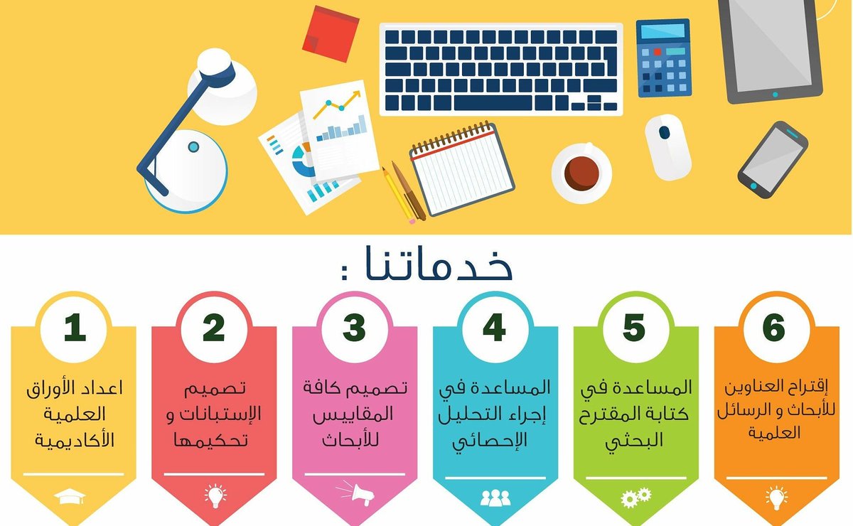 sercheman's tweet photo. جاهزين لاستقبال طلباتكم
جاهزون لمساعدتكم في بحوثكم وتكاليفكم الجامعية. 
#مشعل_الاحمد
#جامعه_القصيم
#جامعه_الامام
#بحث
#بحث_تخرج
#جامعه_الملك_خالد
#جامعة_حائل
#جامعة_تبوك
#قانون
#جامعه_الملك_عبدالعزيز

 https://t.co/zos6HBthyz