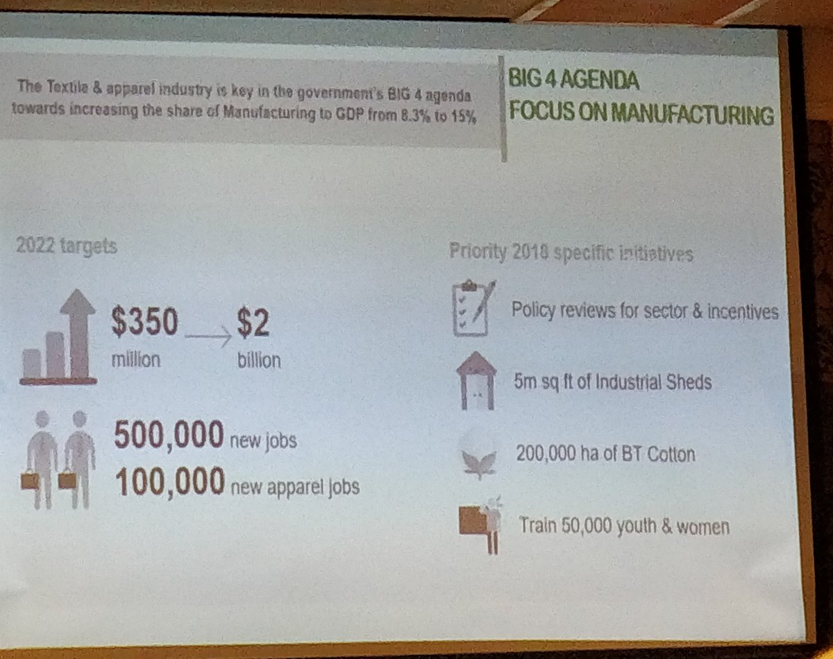 WaturiWaMatu's tweet photo. #ITMF2018 Investor Breakfast, Kenya's vision for Textile and Apparel. @TradeMarkEastA @anatariaK @AnnMbiruru https://t.co/lOwslto0gD