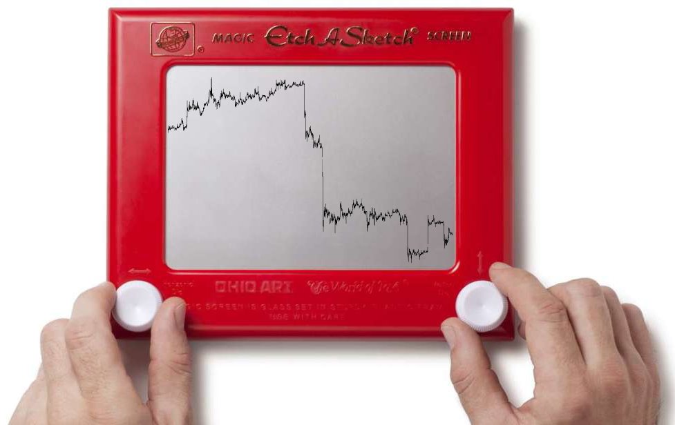 SuchInternets's tweet image. Picked up this new charting computer today. Think it should do wonders for my $BTC trading.