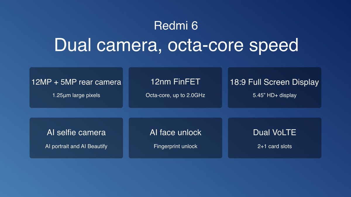 manukumarjain's tweet photo. #Redmi6: an incredible smartphone!

Only phone in this price segment with:
* 12nm octa-core processor
* 12MP+5MP AI dual camera
* 3GB+32GB memory 
* Only at INR 7,999 

1st sale today at 12 noon 🕛 on @Flipkart and https://t.co/lzFXOcGyGQ!

#DeshKeNayeSmartphones #Excited ✌️ https://t.co/Yyw8BdbL8x
