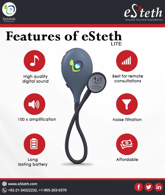 Tech4Life1's tweet photo. Key Features of eSteth Digital Stethoscope.
Visit: https://t.co/Dc5QcrNVeZ Today.
#healthcare #digitalstethoscope #telemedicine #esteth #Digitalhealth https://t.co/P9x5OuayhT