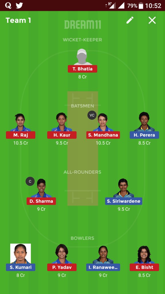 khelbuzztweets's tweet photo. SL-W vs IN-W Dream11 Team Prediction, Probable 11 - Sep-11-2018 https://t.co/Yyx8Cun1ye #cricpick. Join our Dream11 Prime Plan at Rs. 200 per month only - https://t.co/8YWim6vbQl https://t.co/cQYRm6LO4t