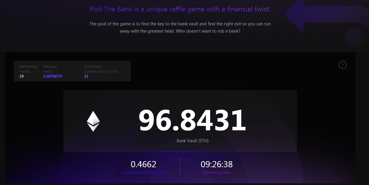 #MondayMotivaton The #Jackpot has raised to 96.8 #ETH ! Who will be the winner of 21th round!  #blockchaingame #blockchaintechnology #dapps #cryptocurrency