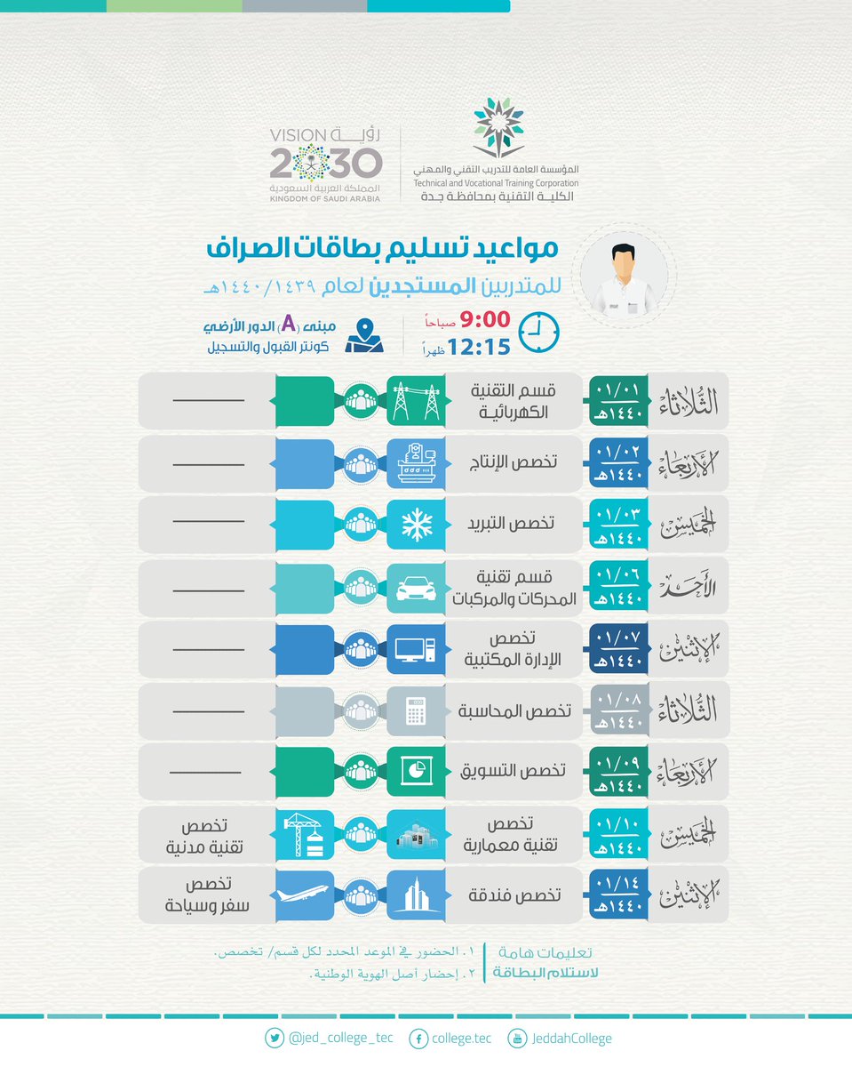 إيداع مكافآت الطلاب 1443