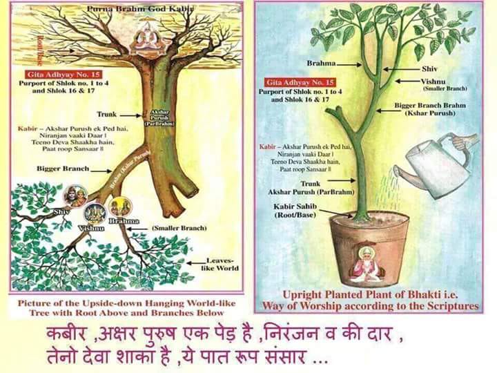 AmarsinghParm17's tweet photo. #हरियाणा_में_घोर_अन्य��य
संत रामपाल जी पवित्र शास्त्रों के अनुसार भक्ति करवा रहे है ,लेकिन सरकार न जाने क्यों संत जी व उनके भक्तों पर घोर अन्याय कर रही है ।
@ivjyadav 
@rashtrapatibhvn 
@aajtak 
@samajwadioffice 
@PIBHindi 
@samraat_garg https://t.co/Exv1BkTE0F