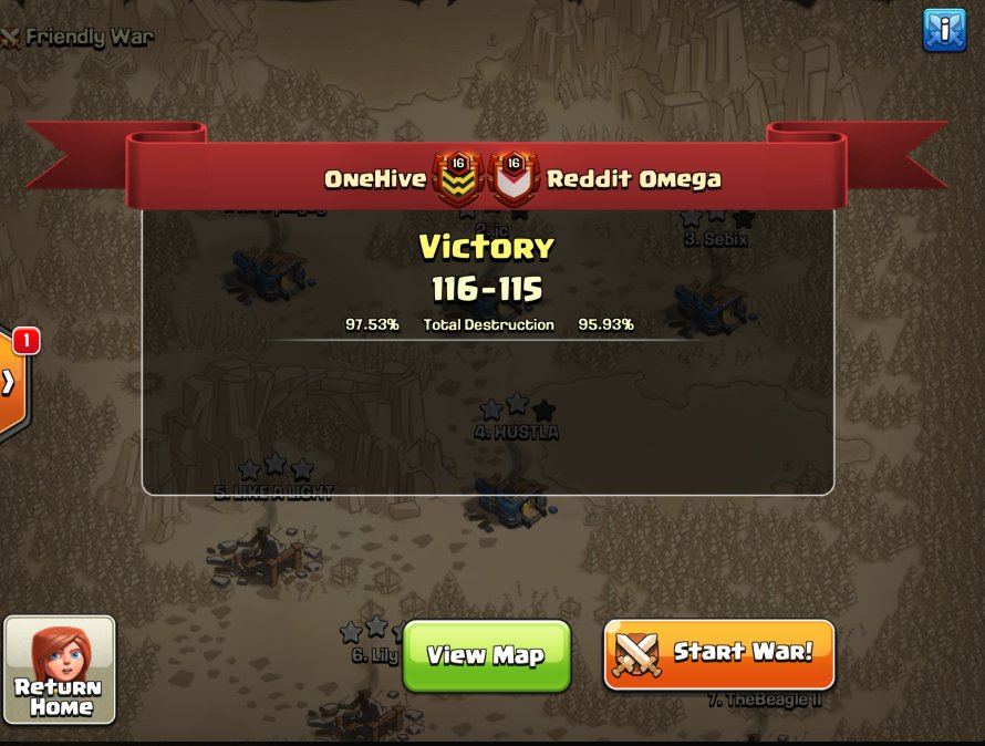 OneHivePrime's tweet image. Big congratulations to both @OneHiveCoC @OneHiveClan for there victory's this week great start to the season W🐝🐝🐝🐝🐝🐝🐝🐝@champwarleague