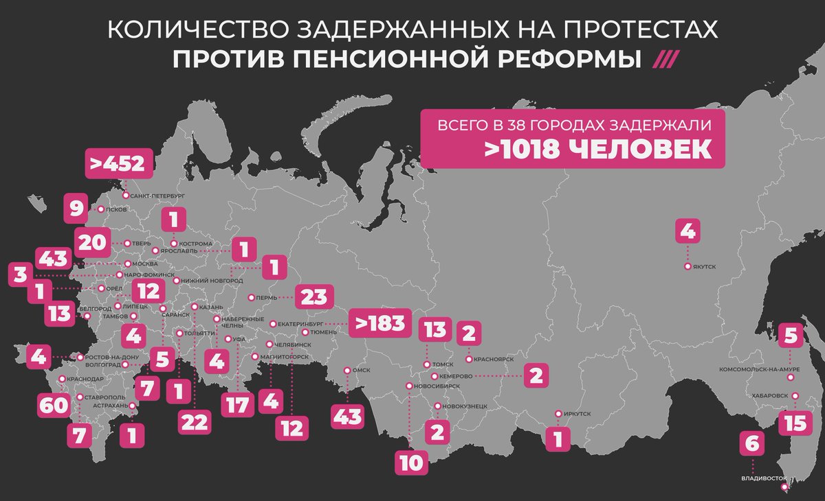 Насколько задерживается. Карта протестов в России. Статистика протестов. Сколько людей против России. Количество арестованных в РФ.
