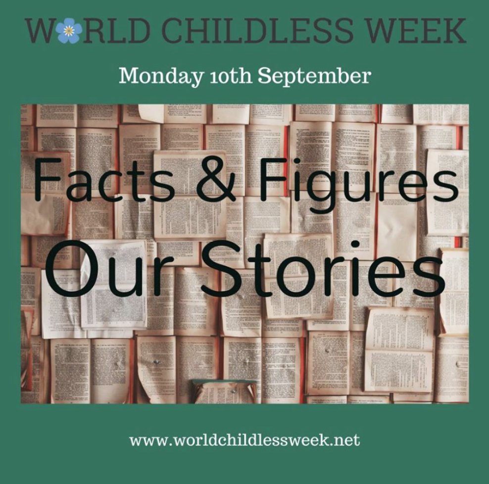 ChildlessHour's tweet photo. Today!! It's started! #worldchildlessweek 2017, nine people shared their stories on 9 different ways to be childless not by choice. Share your story today & educate the world. Find out how https://t.co/cnHpWWuihm Walk In Our Shoes aka #childlesshour is a proud WCW Champion https://t.co/7jdn0D68M5