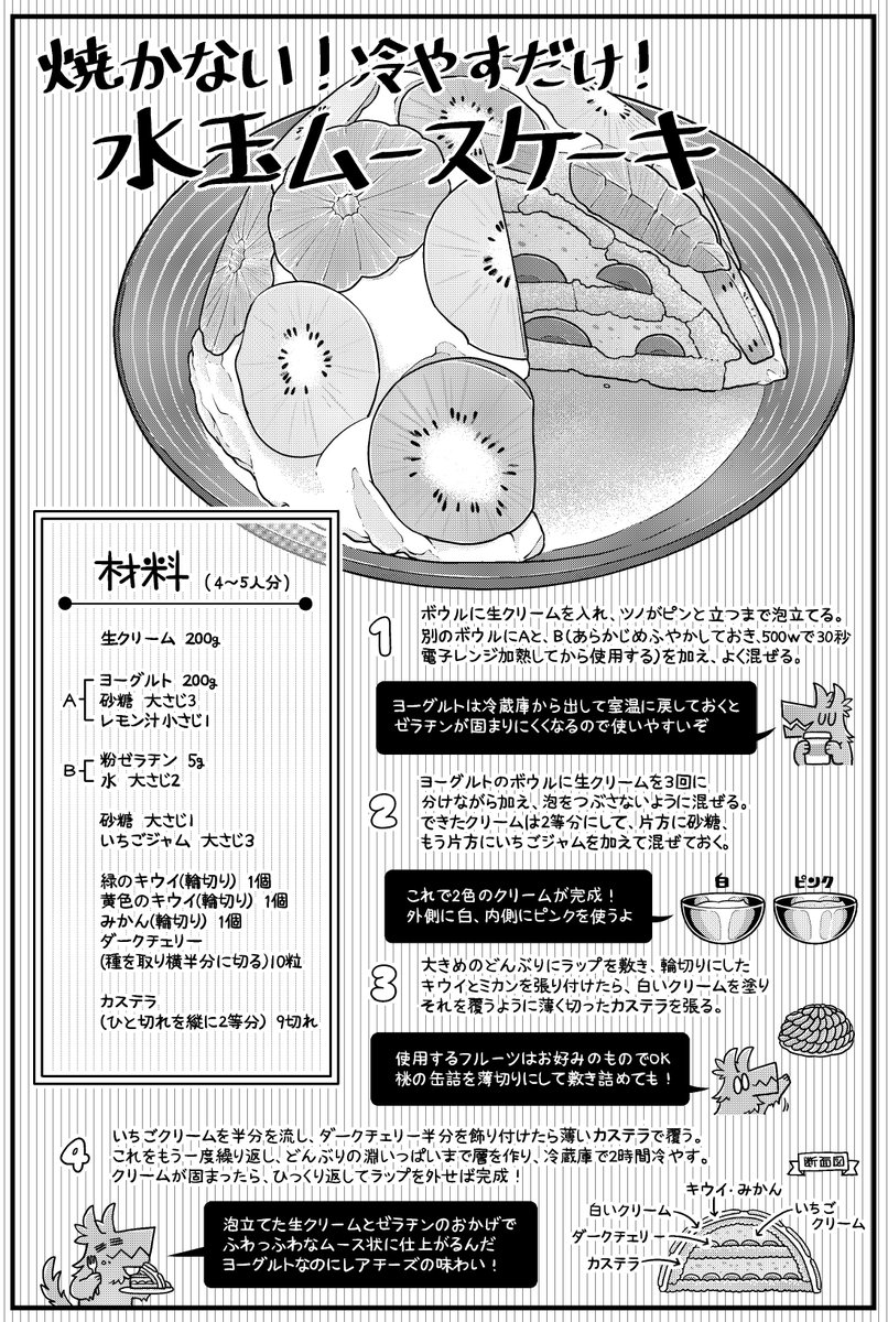ぼく イラスト料理研究家 Twitter પર 9月7日発売の まんがタイム にて モンスターだってうまい飯が食べたい の13話が掲載されました レシピは焼かずに作れるドーム型のムースケーキ どうぞよろしくお願いいたします また アンケートもよろしければ ぼく イラスト料理研究家 Twitter પર 9月7日発売の まんがタイム にて モンスターだってうまい飯が食べたい の13話が掲載されました レシピは焼かずに作れるドーム型のムースケーキ どうぞよろしくお願いいたします また アンケートもよろしければ