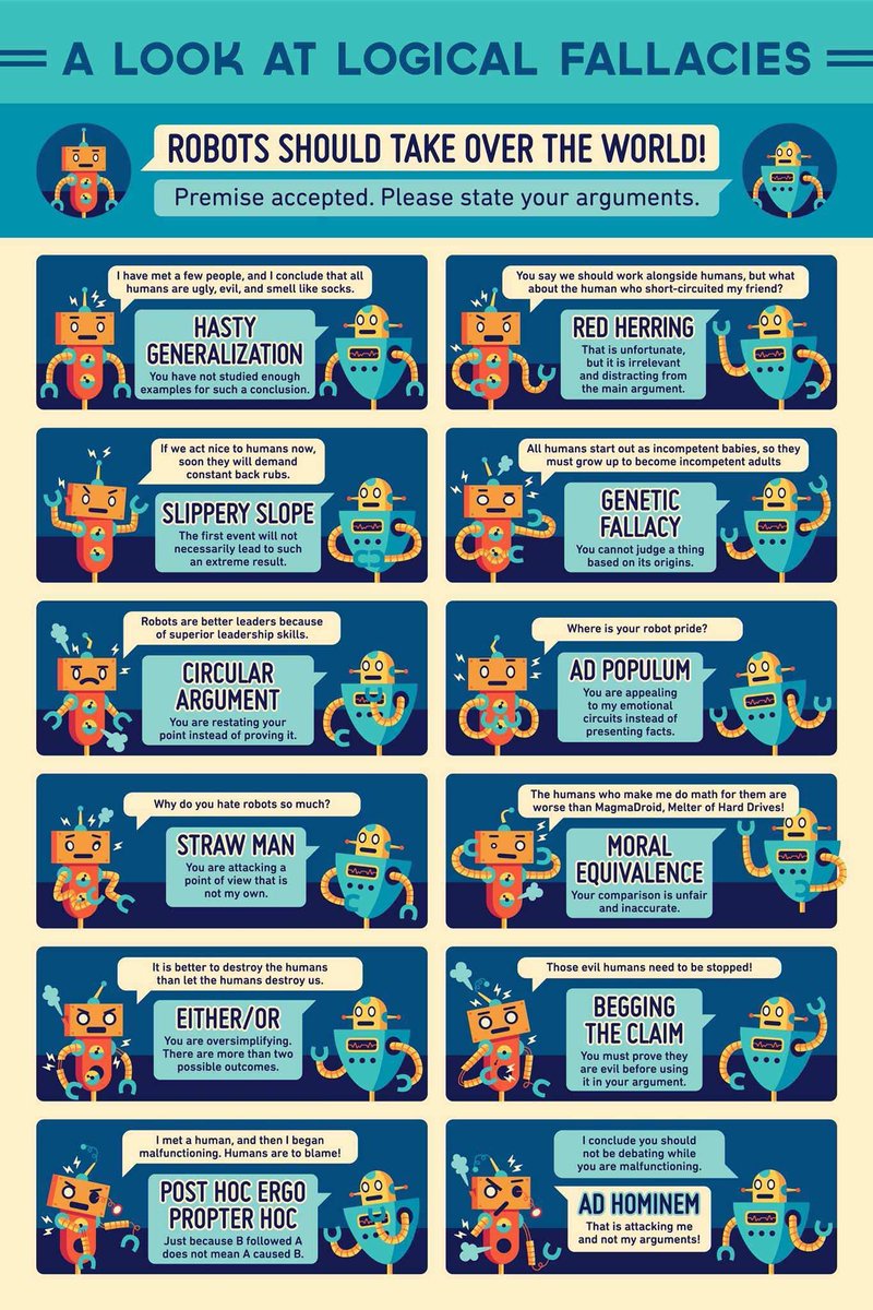 drjuliashaw's tweet photo. Logical fallacies cheat sheet. https://t.co/MVJpInEU82