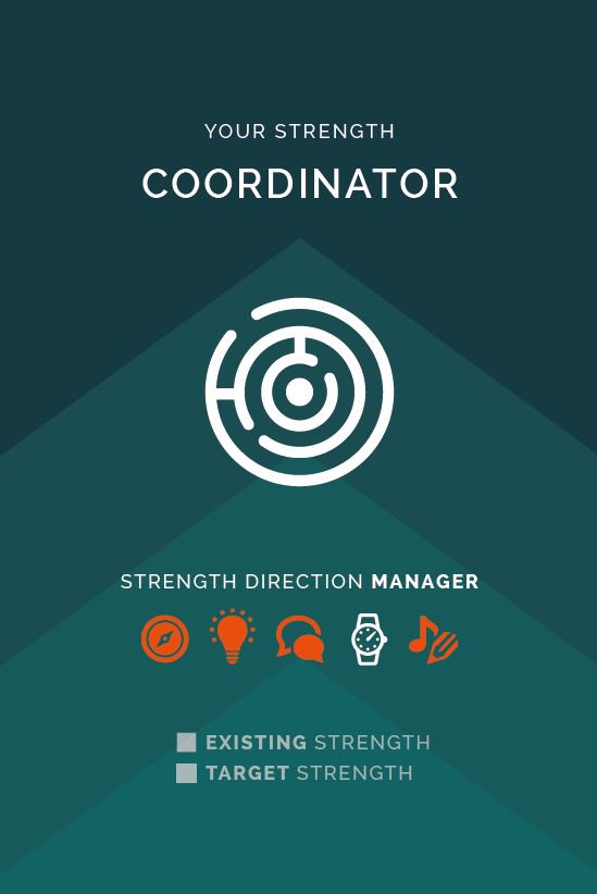 #Stärkenmontag now in English You fi nd it easy to control even complexprocesses #Coordinator owl.li/TaHx30kJx8s