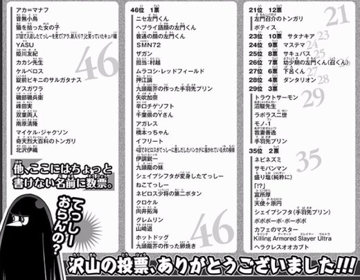 鬼滅 を含むマンガ一覧 古い順 45ページ ツイコミ 仮 鬼滅 を含むマンガ一覧 古い順 45ページ ツイコミ 仮