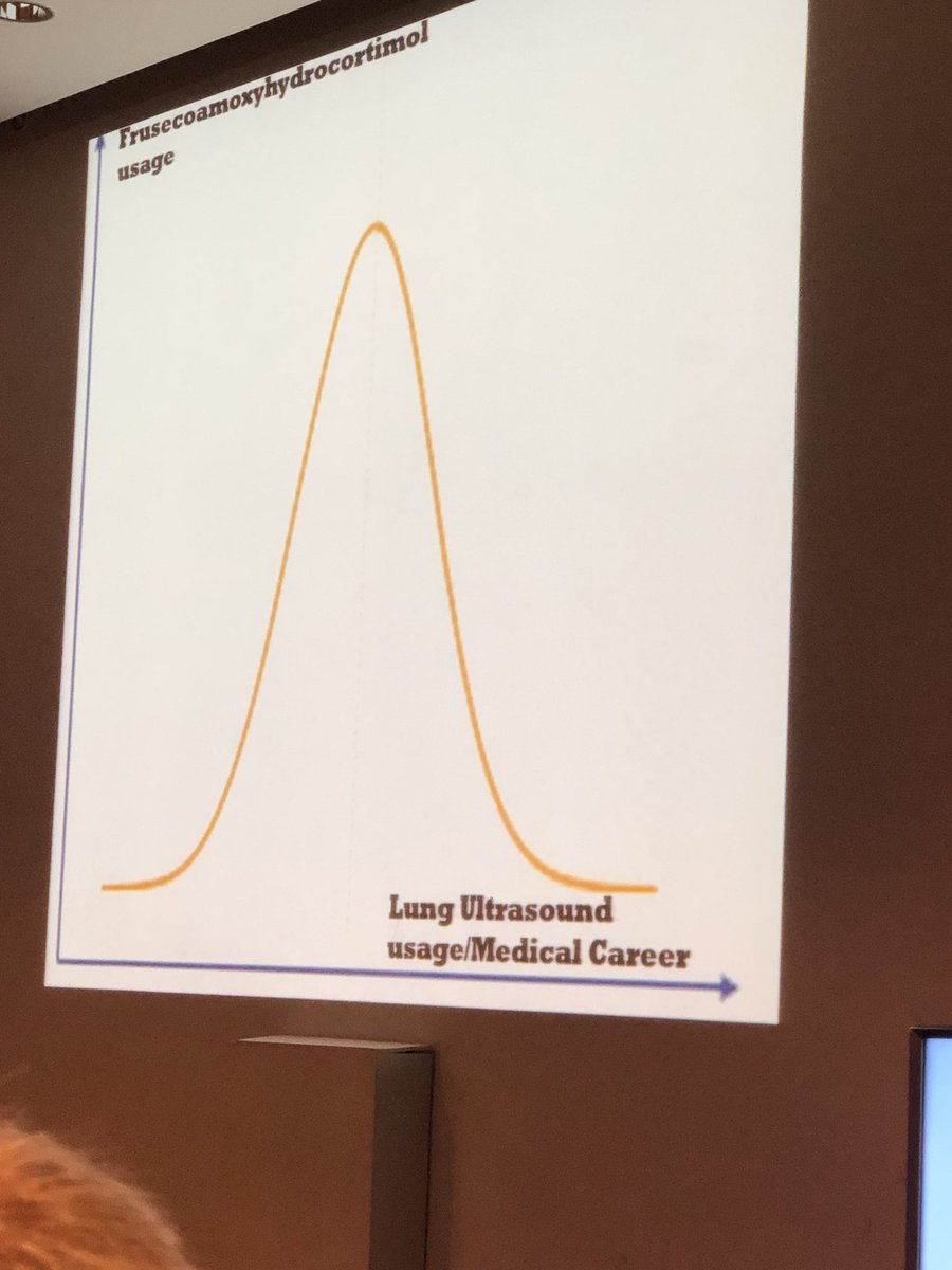 draroramohit's tweet photo. How to assess the 65M presenting with Acute SOB with #POCUS @POCUSClub #A-lines #B-lines #LungPoint #LungPulse #M-mode @EuropSocEM #EuSEM2018 https://t.co/6KtuK3Ljqq