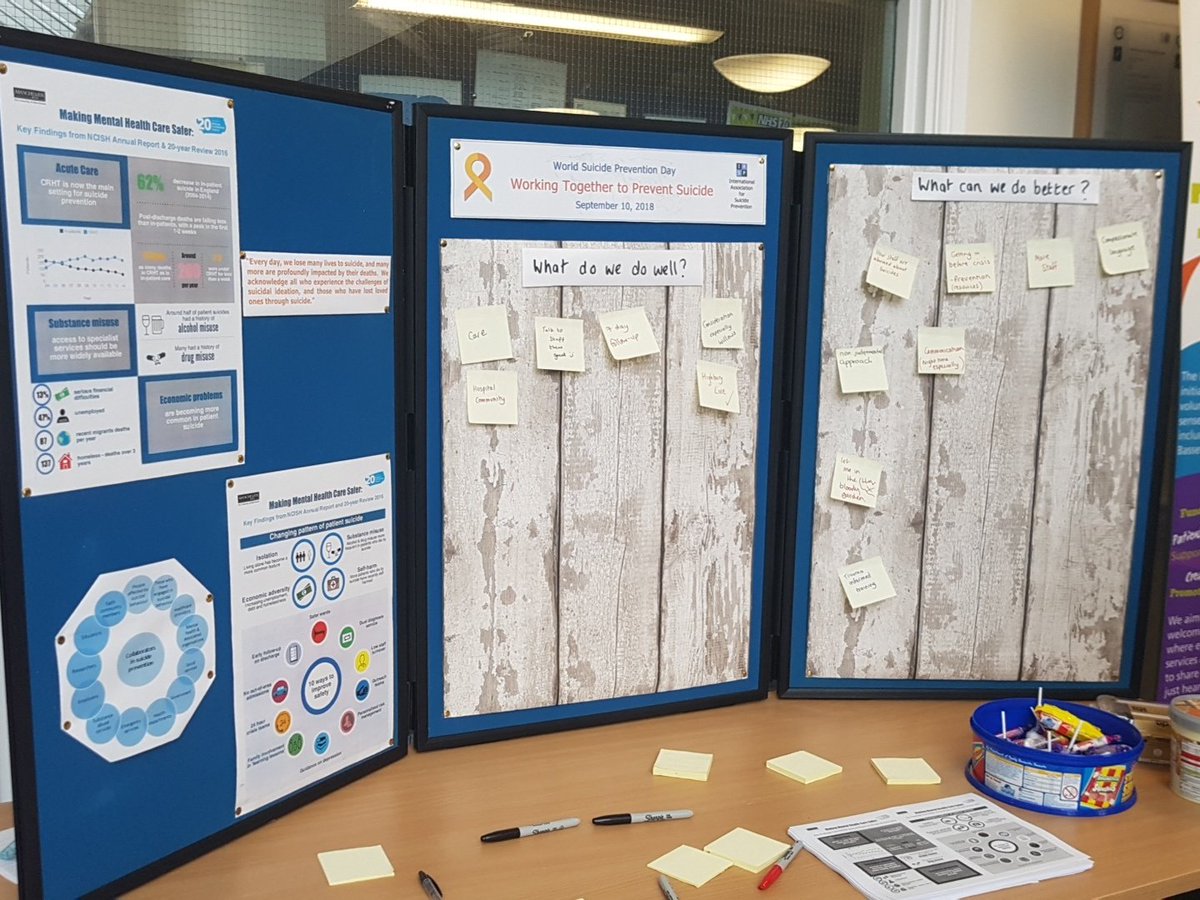 Lots of discussion on World Suicide Prevention Day about what we can do better together!
#WorldSuicidePreventionDay #wspd2018 #WorkingTogetherToPreventSuicide @NottsHealthcare