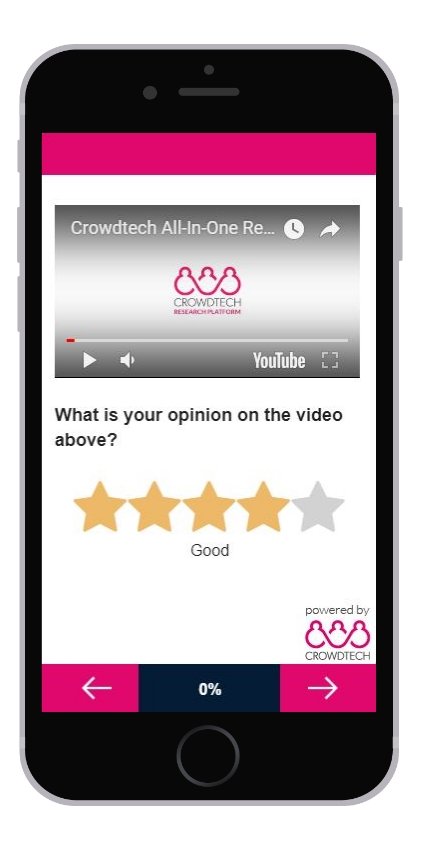 Continuous innovation is crucial to our success.  Here we launch a new rating tool available across both long and short term communities. 
crowdtech.com/cases-and-news…