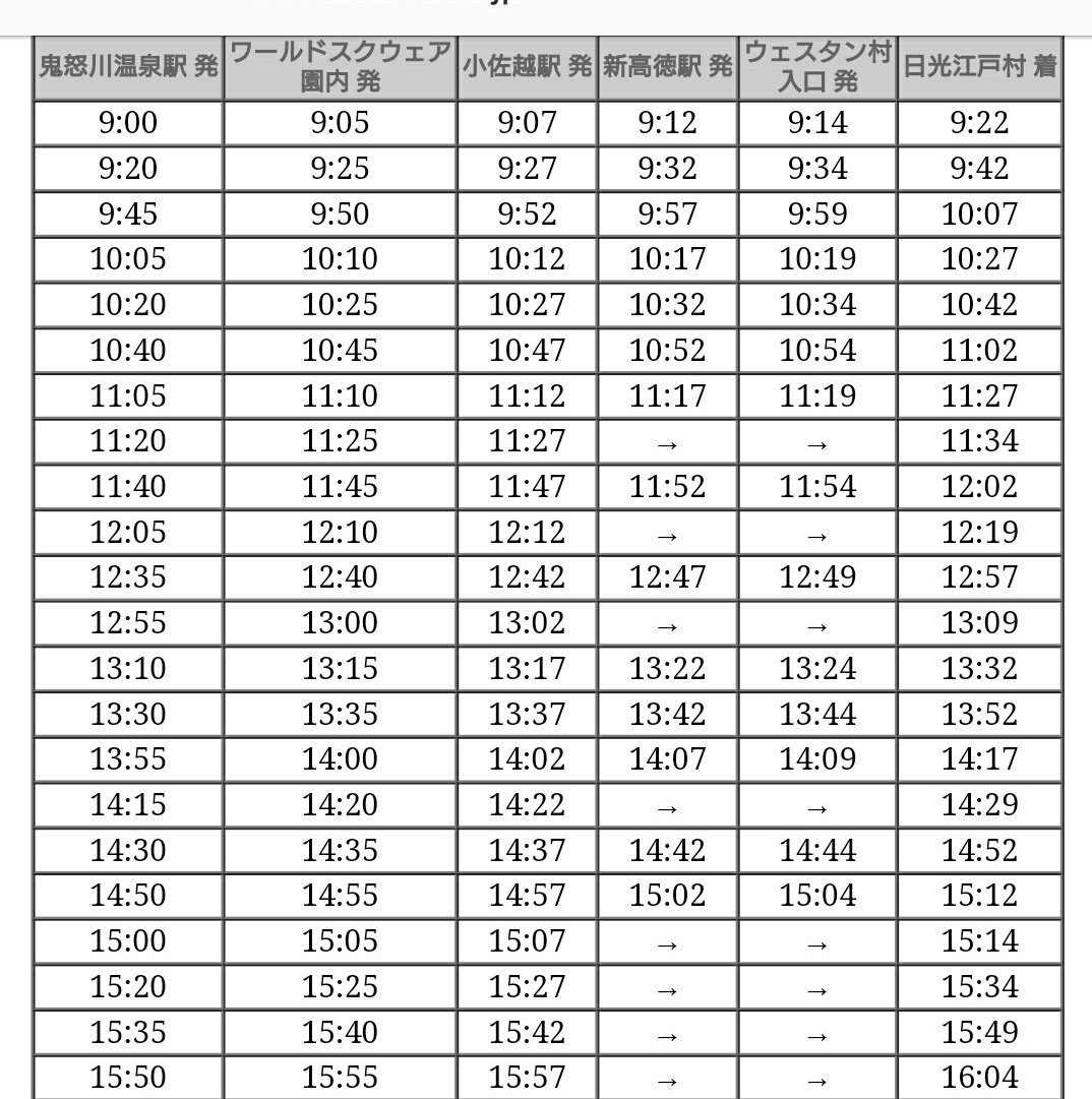 日光江戸村 銀魂レポ 日光江戸村 銀魂レポ